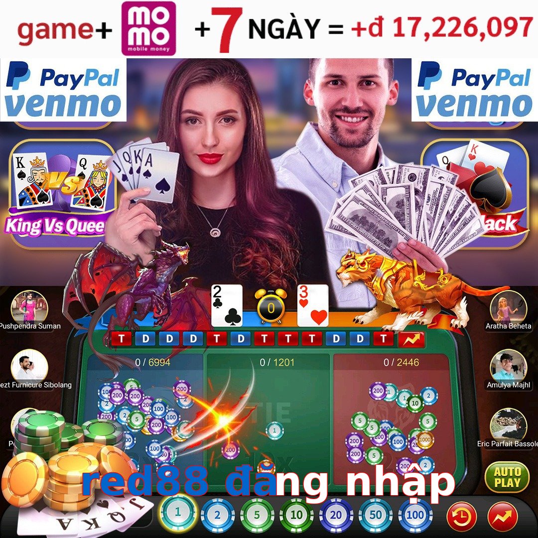 red88 đăng nhập