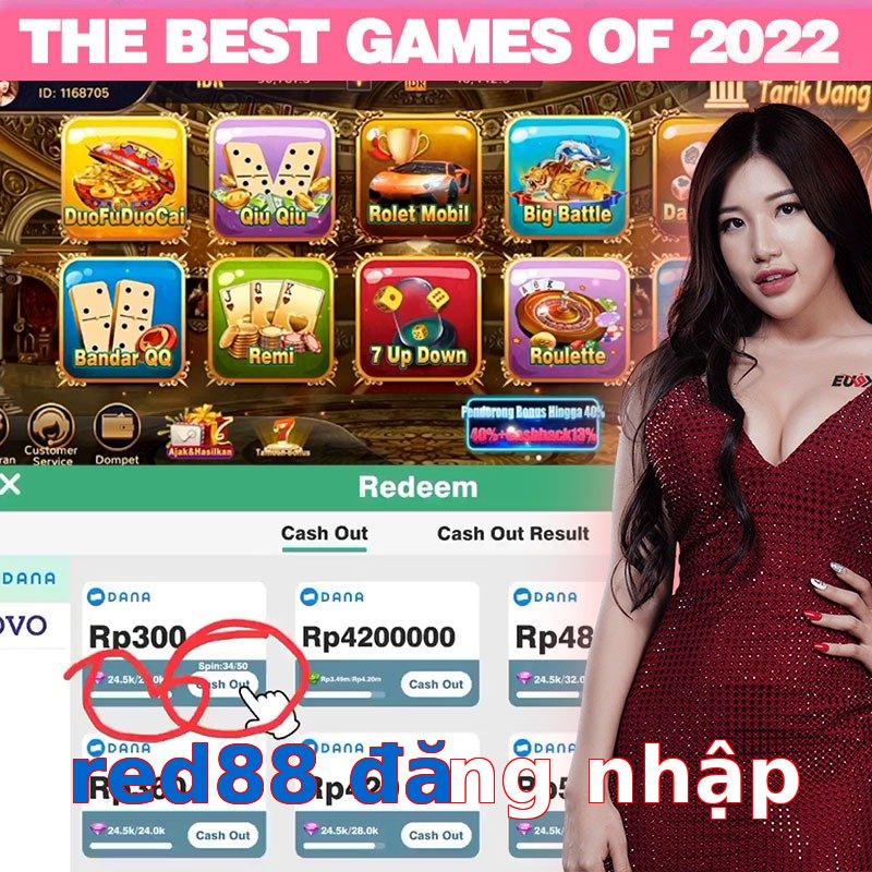 red88 đăng nhập